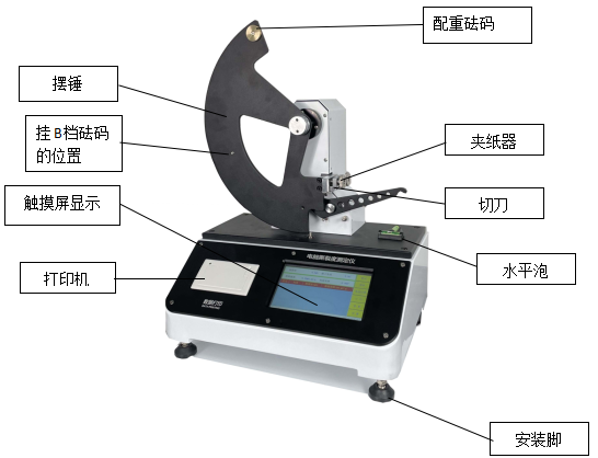 撕裂強(qiáng)度試驗(yàn)機(jī) 撕裂強(qiáng)度試驗(yàn)機(jī)